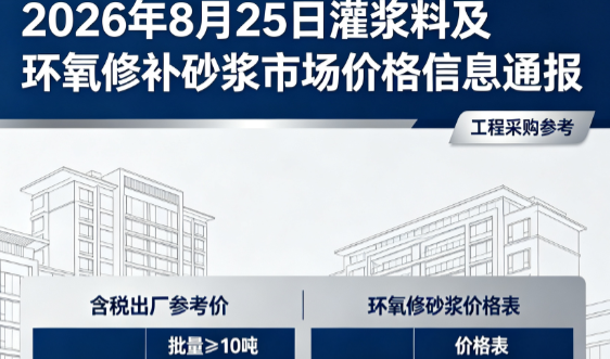 甘泉2026年8月25日灌浆料及环氧修补砂浆市场价格信息通报